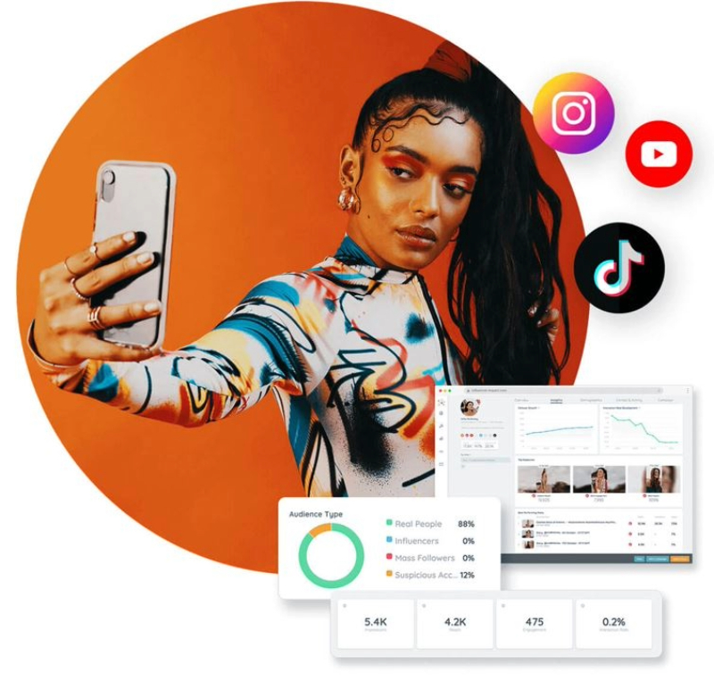 campaign performance and conversion rates for hospitality influencer marketing